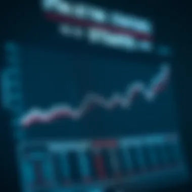 Optimal Betting Strategies A strategic analysis chart depicting optimal betting strategies.