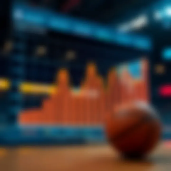 Graph showing trends in basketball betting