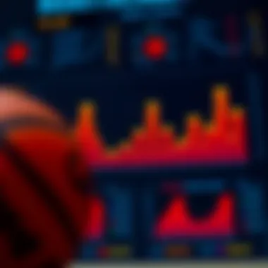 A strategic analysis chart of basketball statistics