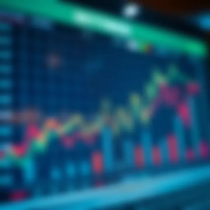 Graph illustrating betting trends