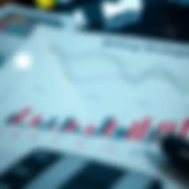 Analysis of betting strategies on a chart with graphs