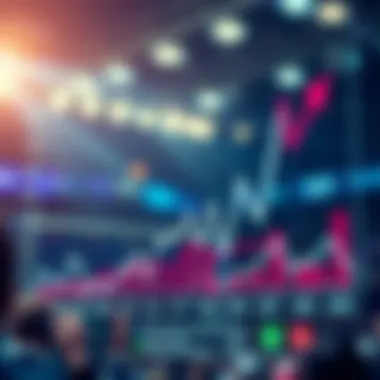 Market Trends in Boxing Betting Graph depicting trends in boxing betting markets