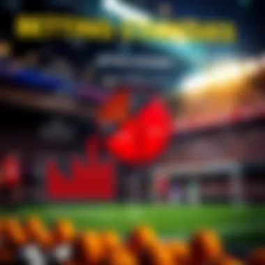 An insightful infographic depicting betting strategies