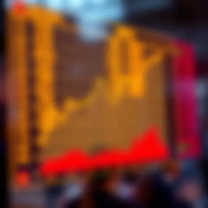 Graph showing effective decision-making in betting