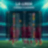 Current standings in La Liga with team logos