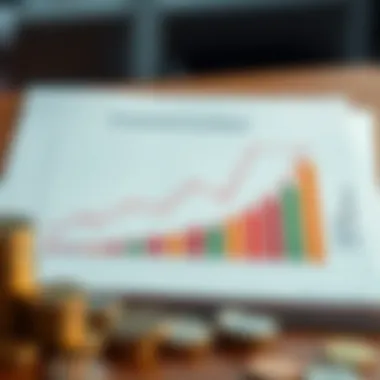 Graph showcasing investment portfolio diversification