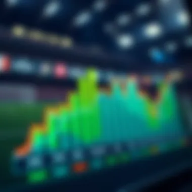 Graph showcasing market trends in sports betting