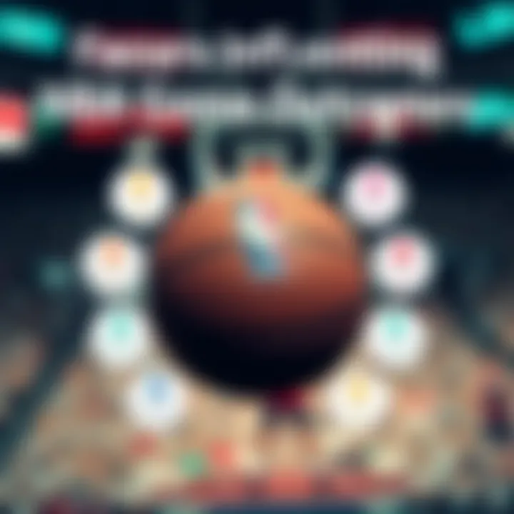 Visual representation of key factors influencing game outcomes