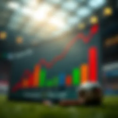 Graph illustrating potential risks and rewards in betting