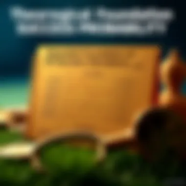 Infographic showcasing the theoretical foundation of success probability calculators