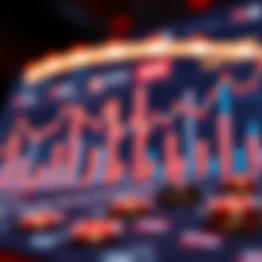 Statistical Data in Casino Betting Visual representation of statistical data related to casino betting.