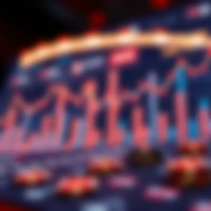 Statistical Data in Casino Betting Visual representation of statistical data related to casino betting.